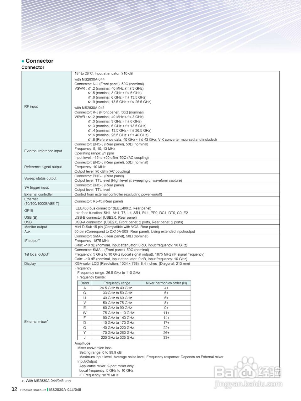 安立MS2830A-044-NW信号分析仪说明书:[4]