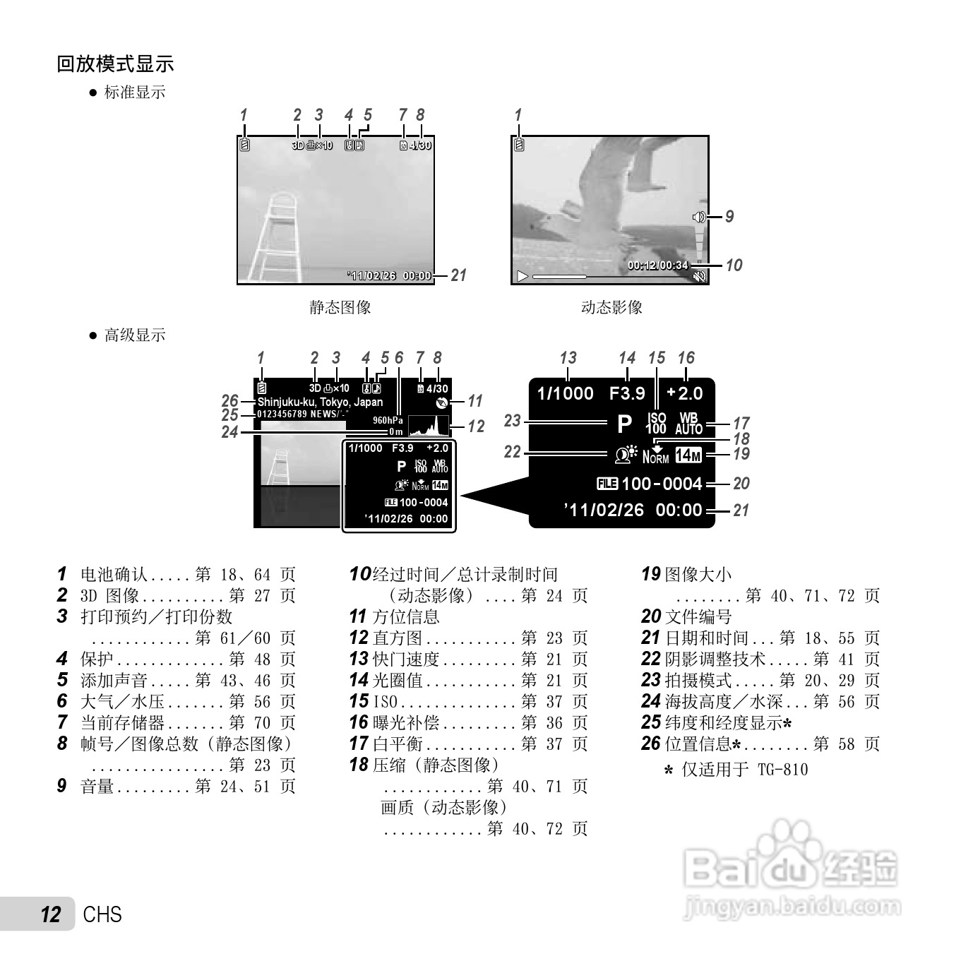 奥林巴斯TG-810数码相机使用说明书:[2]