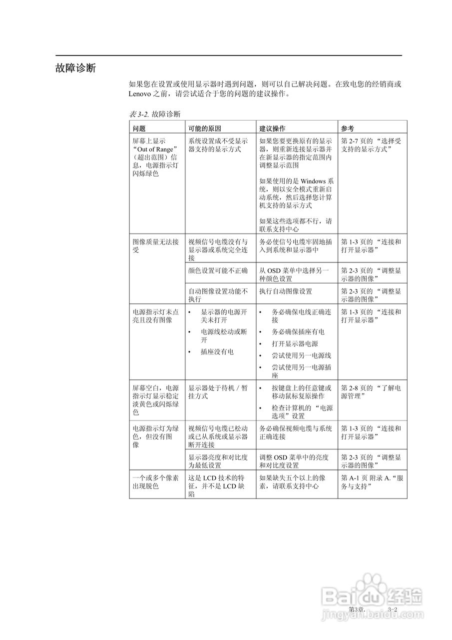联想L2022wA液晶显示器使用说明书:[2]