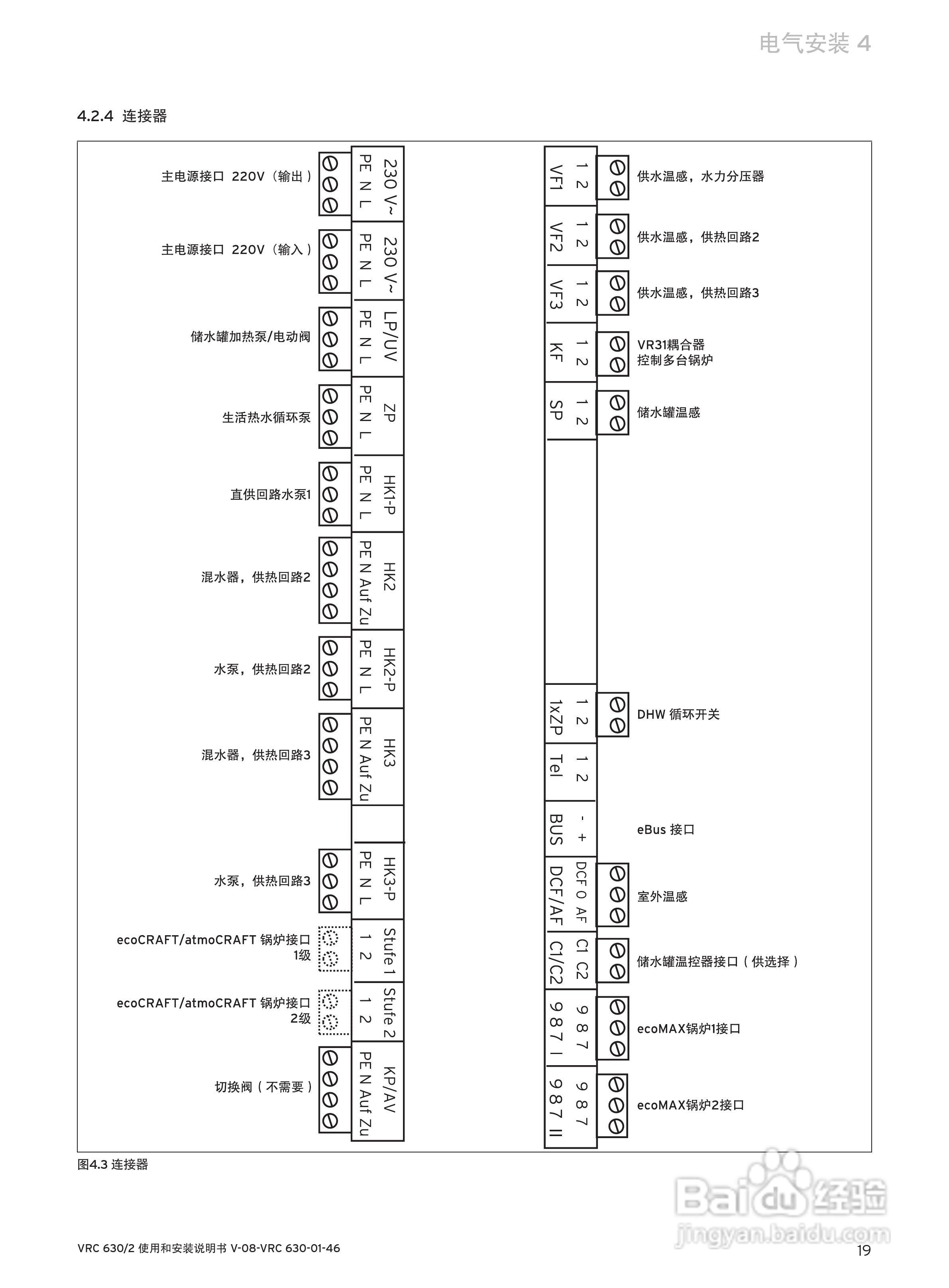 德国威能 vrc 630/2温控器使用和安装说明书:[2]