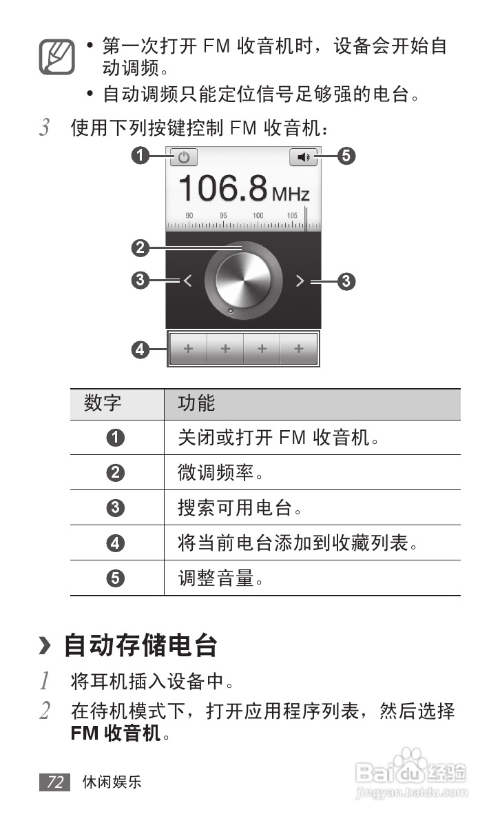三星GT-S5690手机使用说明书:[8]