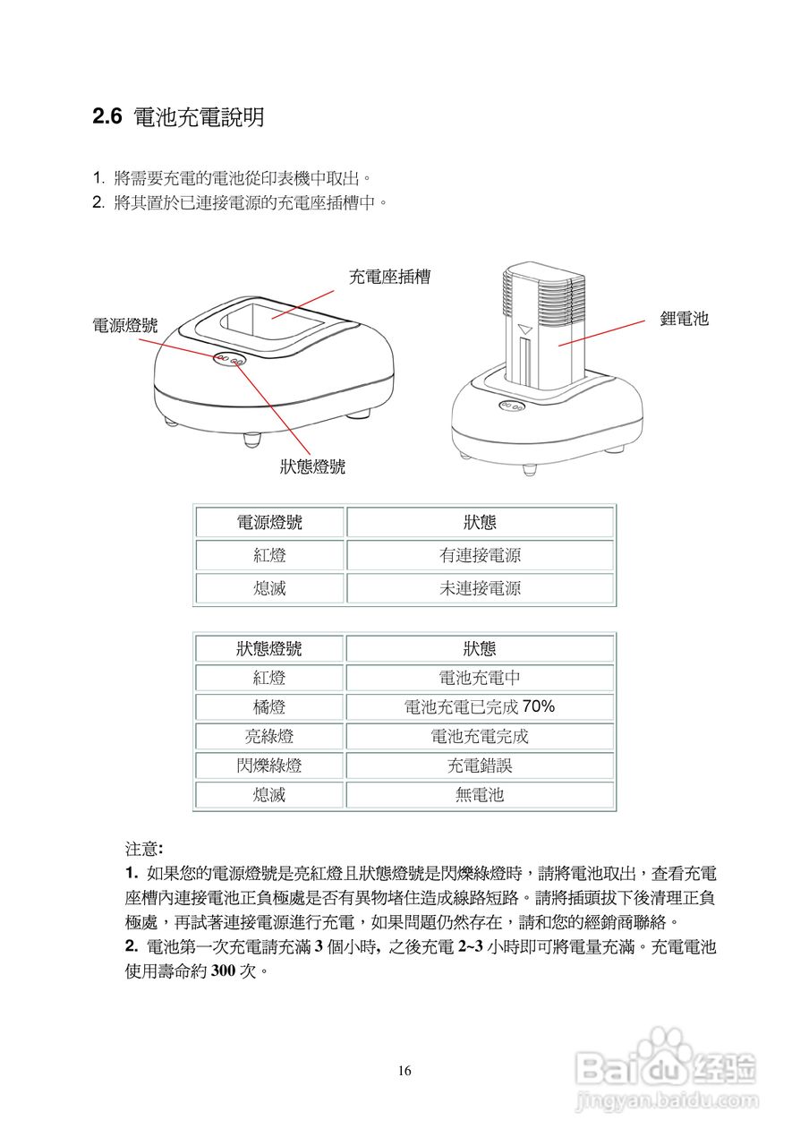 TSC M23印表机使用说明:[2]