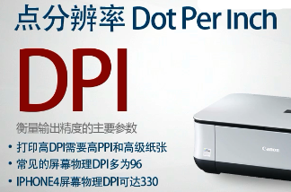 ps软件中图像大小知识介绍