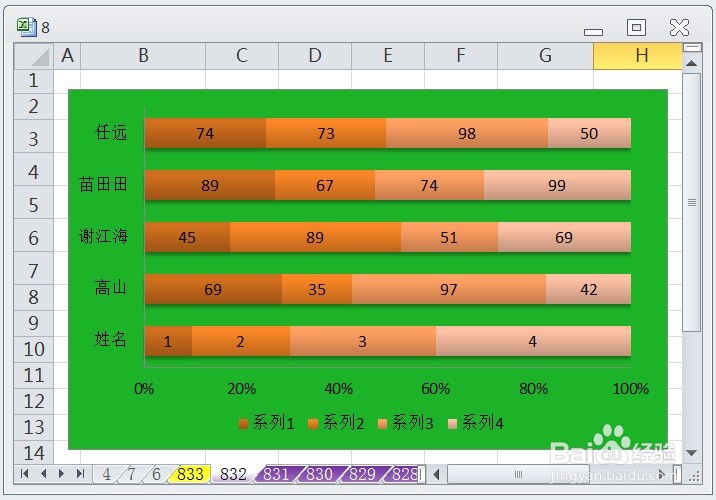 EXCEL百分比堆积条形图的图表布局显示布局7效果