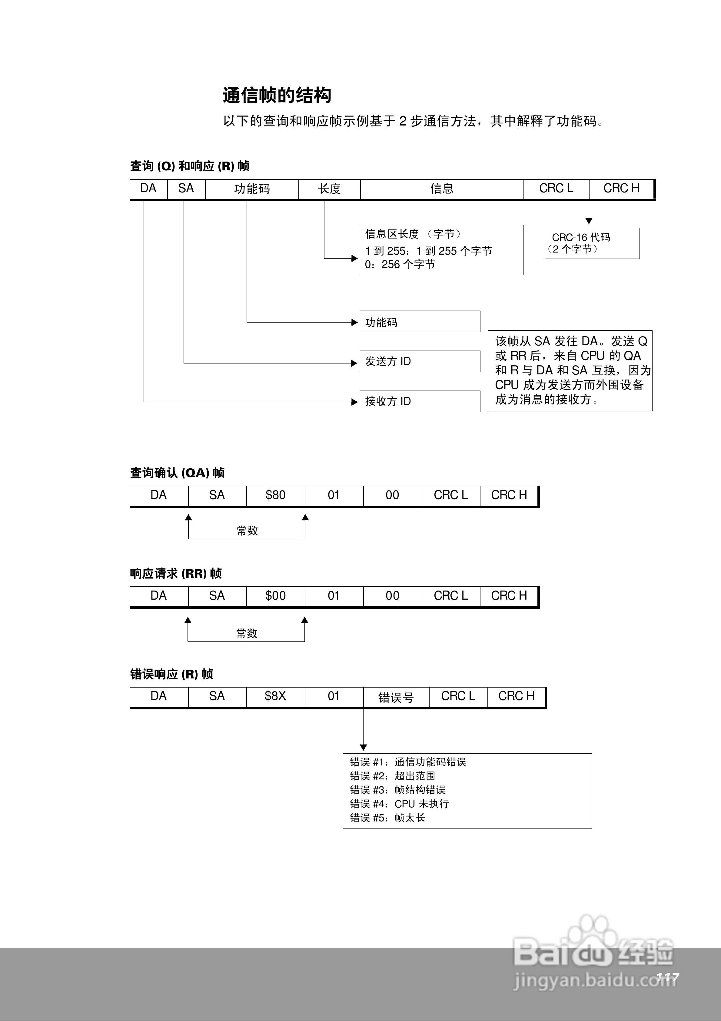 OEMa xNX70系列控制器用户手册:[12]