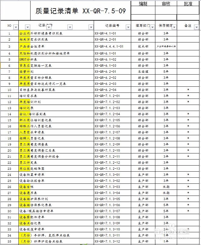 体系文件怎么编写示例