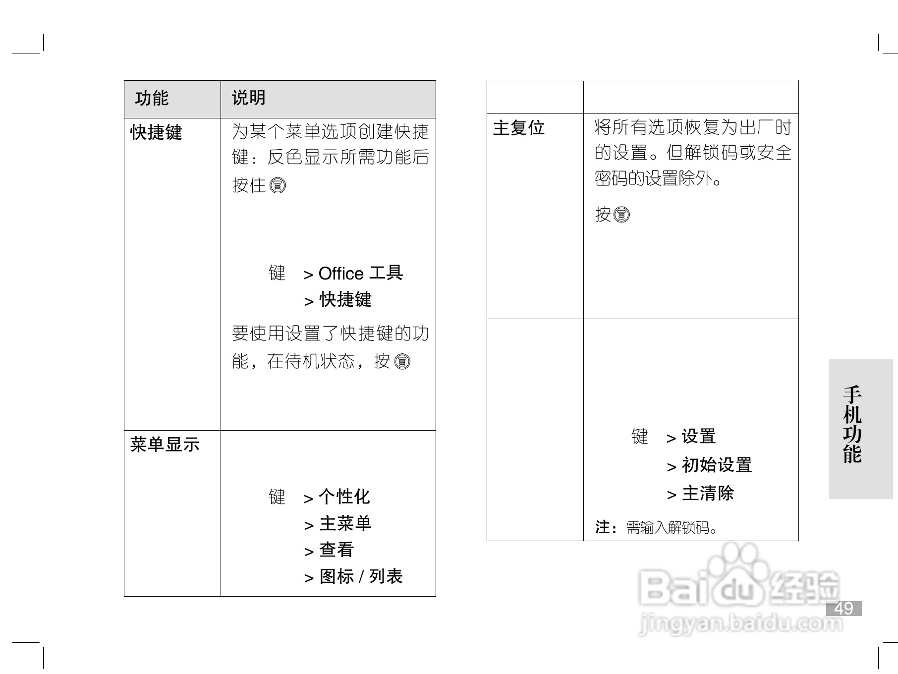 摩托罗拉W208手机使用说明书:[5]