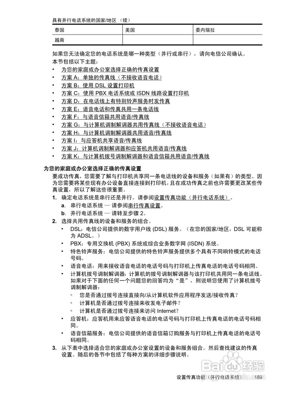 惠普 OFFICEJET PRO 8600一体机说明书:[20]