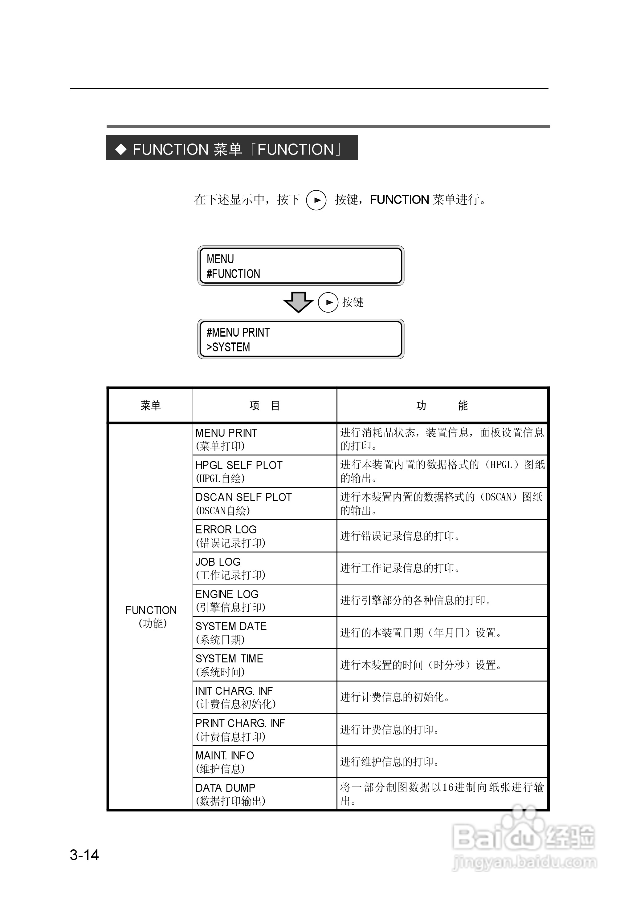 精工LP-1010/1010L打印机使用说明书:[11]