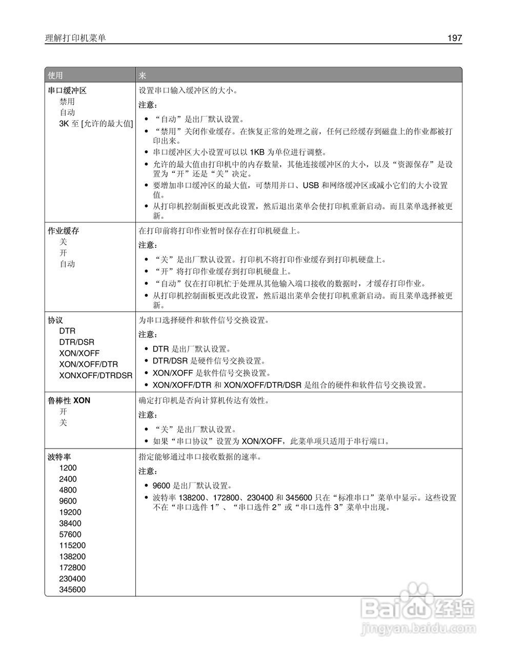利盟Lexmark MS810打印机说明书:[20]