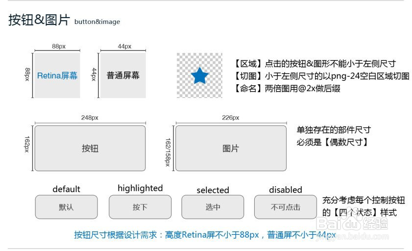 一些UI知识点(持续更新)