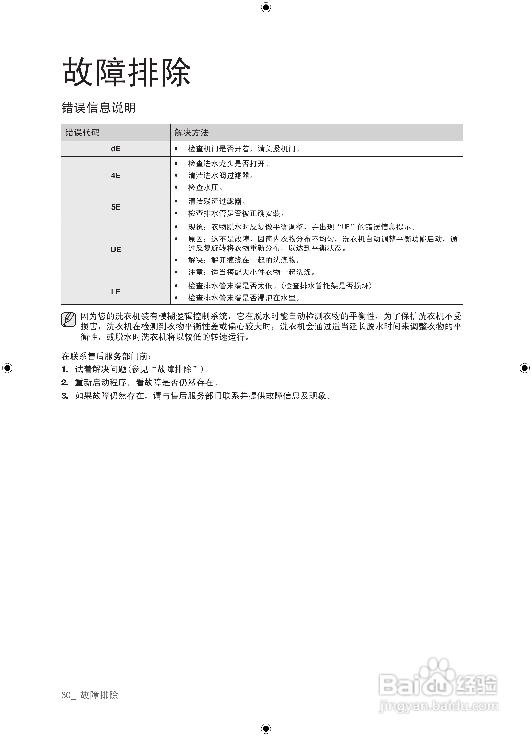 三星XQG60-8602SEV洗衣机使用说明书:[3]