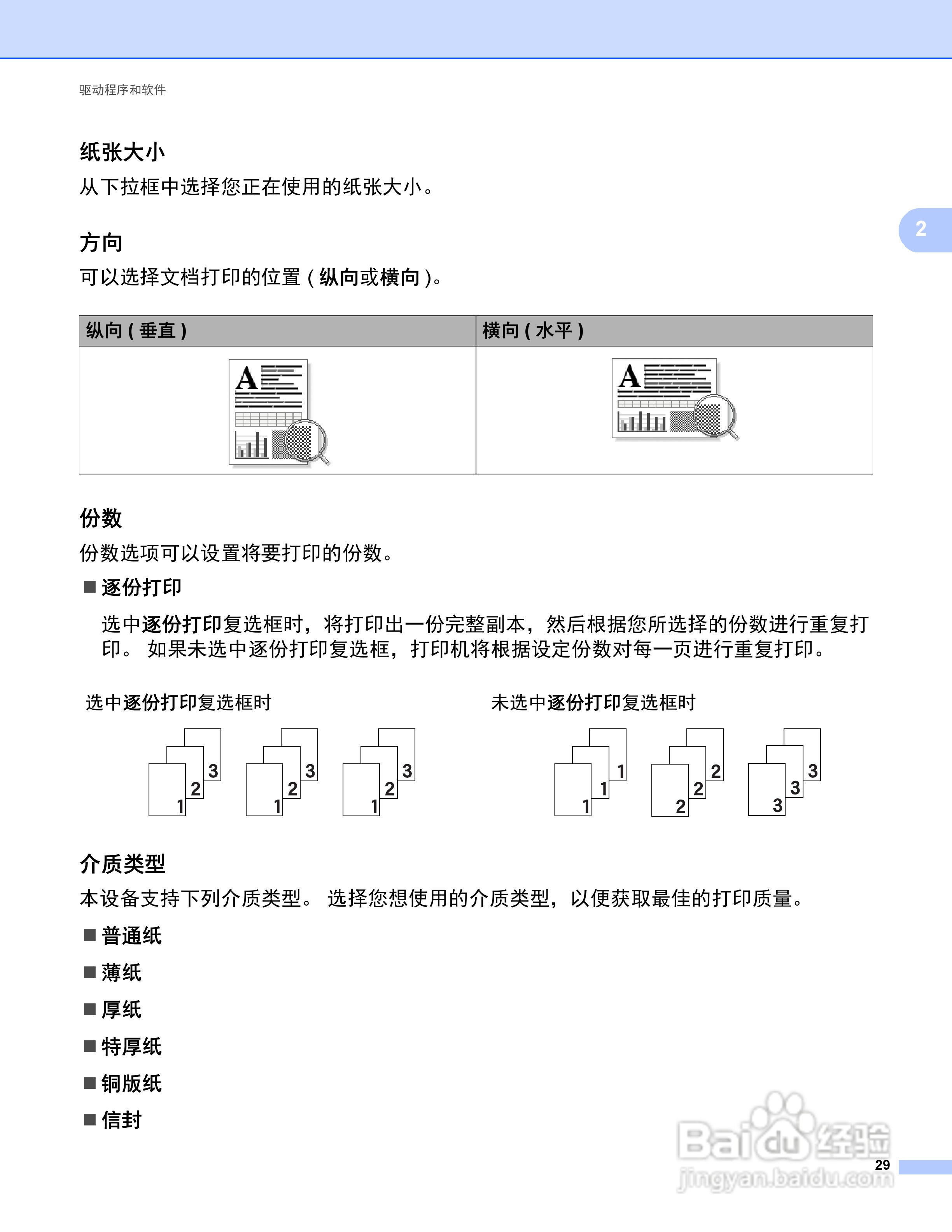 Brother HL-5440D打印机说明书:[4]