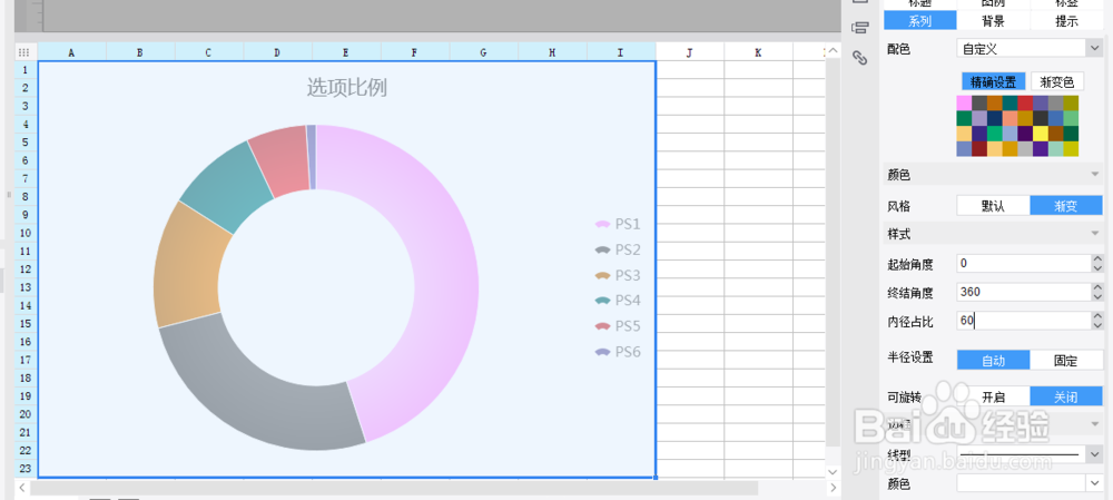 如何使用报表工具将饼图转换成一定内径的圆环图