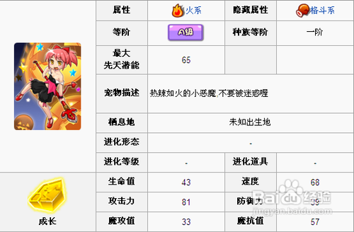 怪物X联盟可可露加点攻略