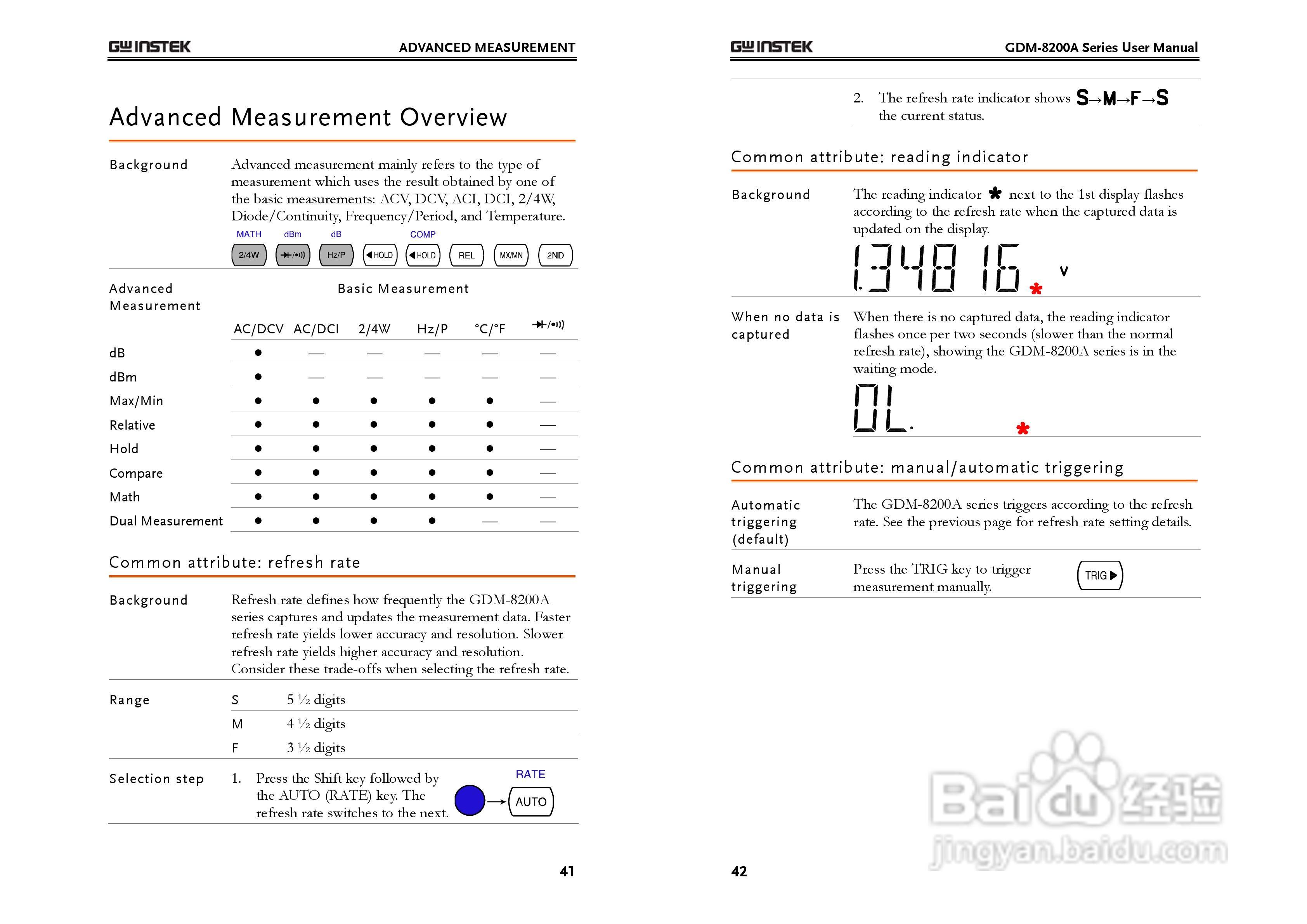 固纬GDM-8251A数字万用表使用说明书:[3]