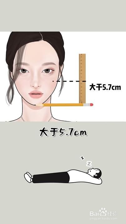 如何测试自己适不适合短发