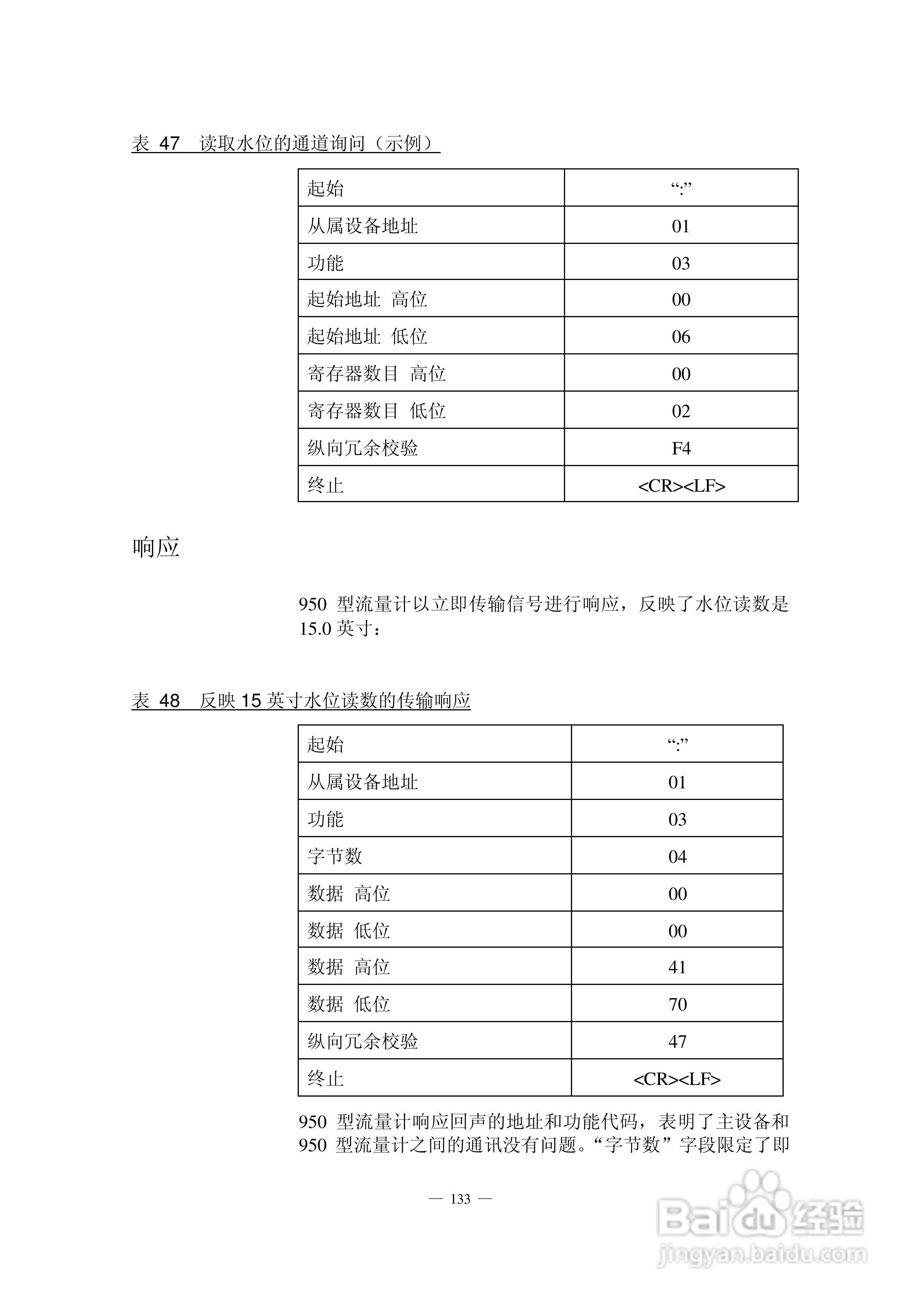 HACH 950 型流量计使用说明书:[15]
