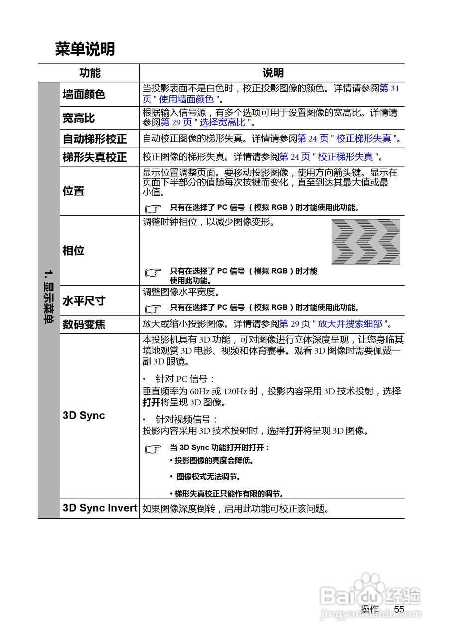 明基MX810ST投影机使用说明书:[6]
