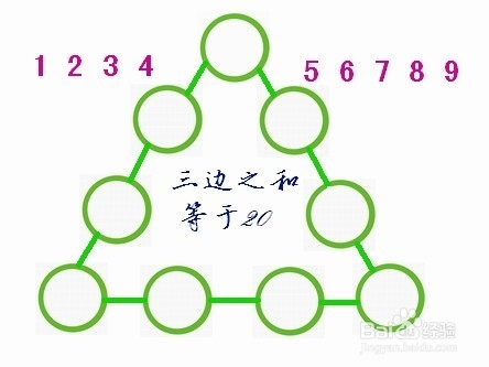 训练孩子是点亮未来的灯