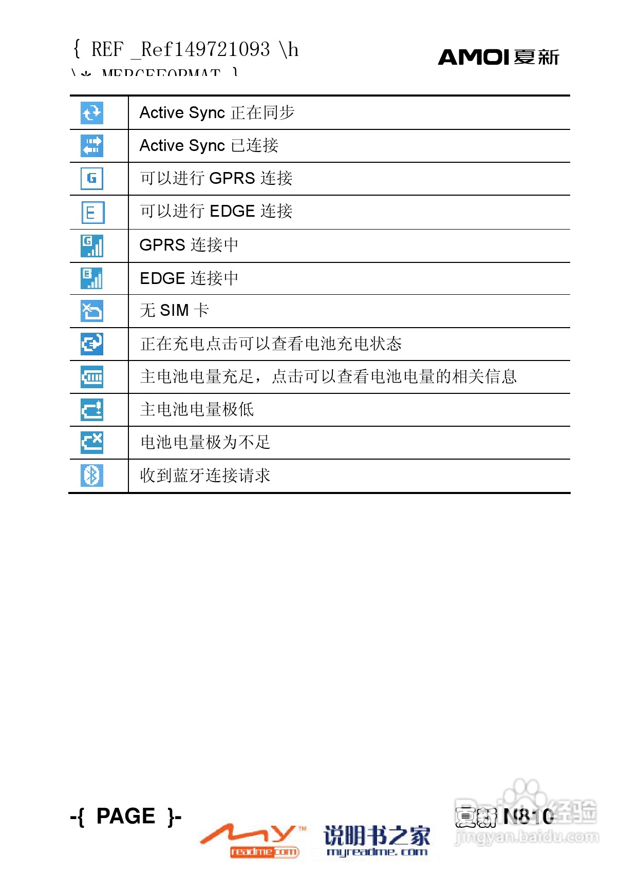 夏新N810手机使用说明书:[2]
