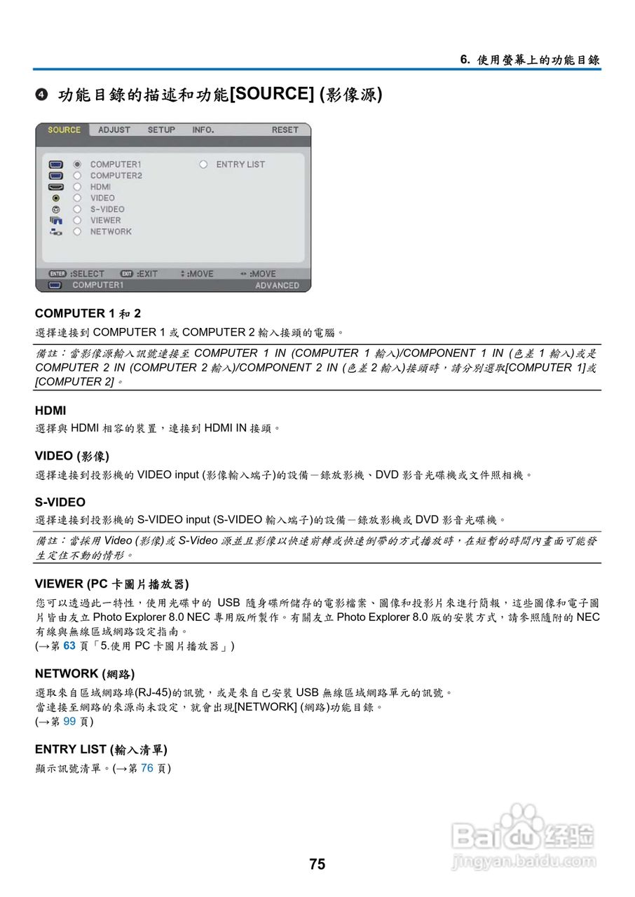 NEC NP901W型投影机用户手册:[9]
