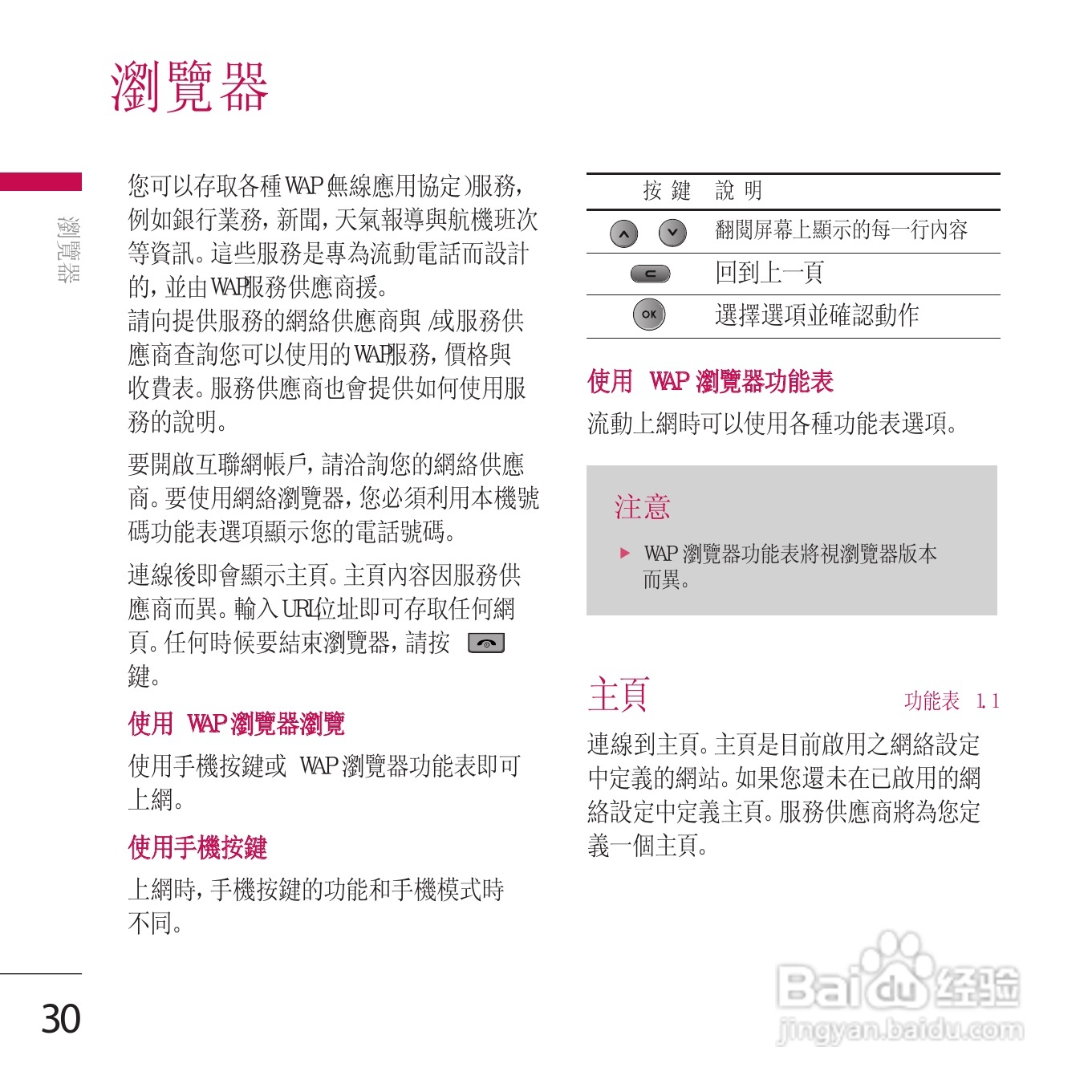 LG KE800手机使用说明书:[4]