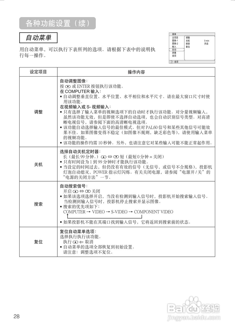 日立 PJTX10投影机说明书:[4]