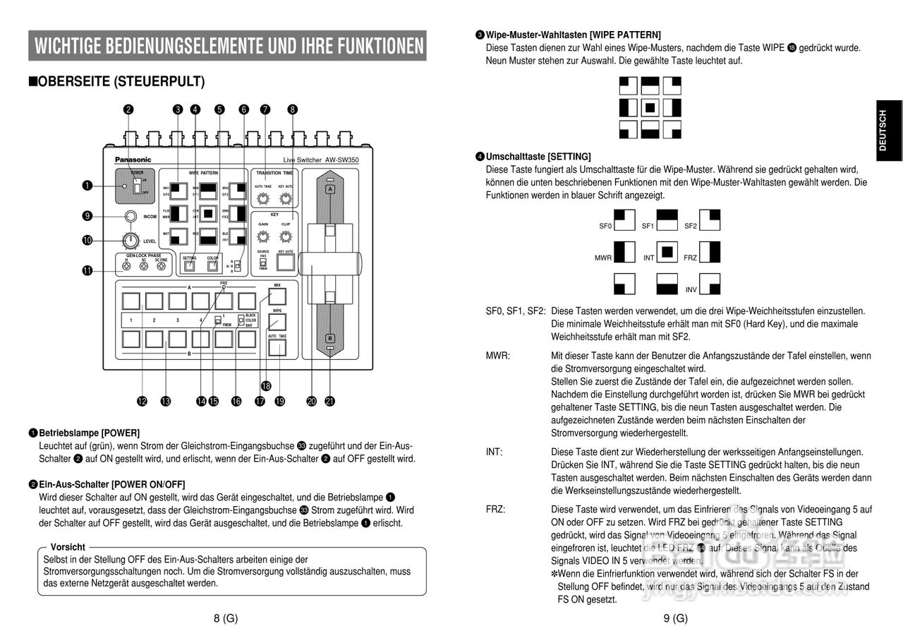 松下 AW-SW350E切换器操作说明书:[3]