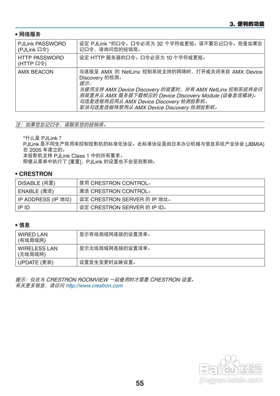 日电NP-PX800X+投影机说明书:[7]