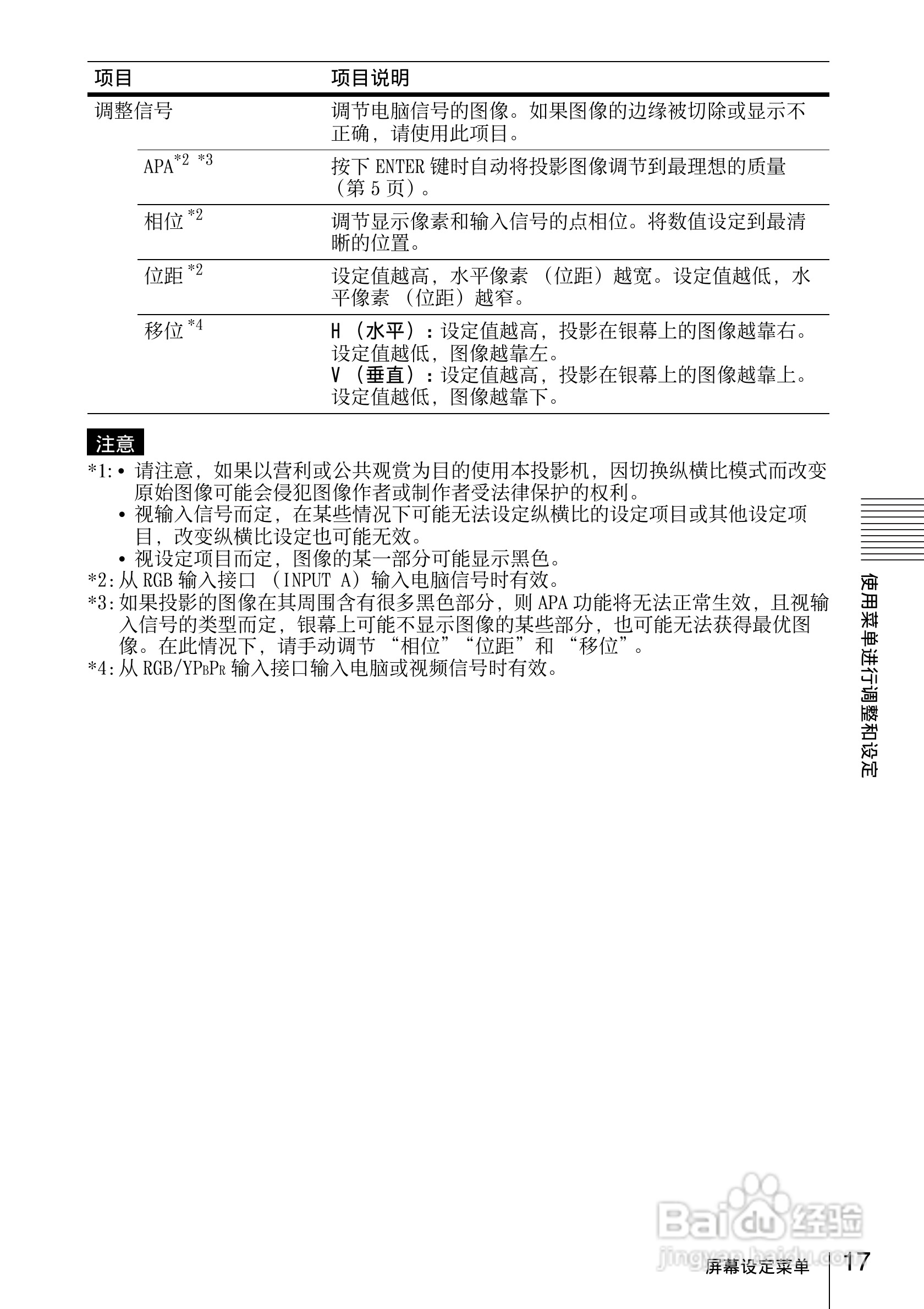 SONY VPL-DX120投影机说明书:[2]
