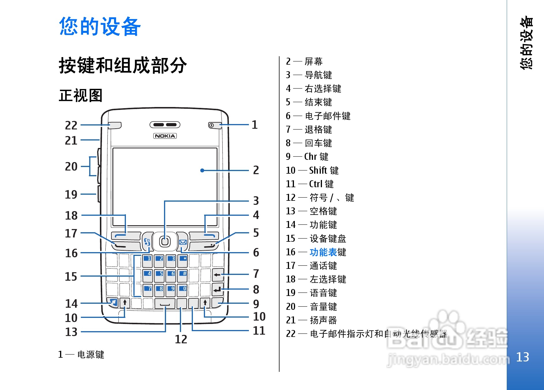 诺基亚E62手机使用说明书:[2]