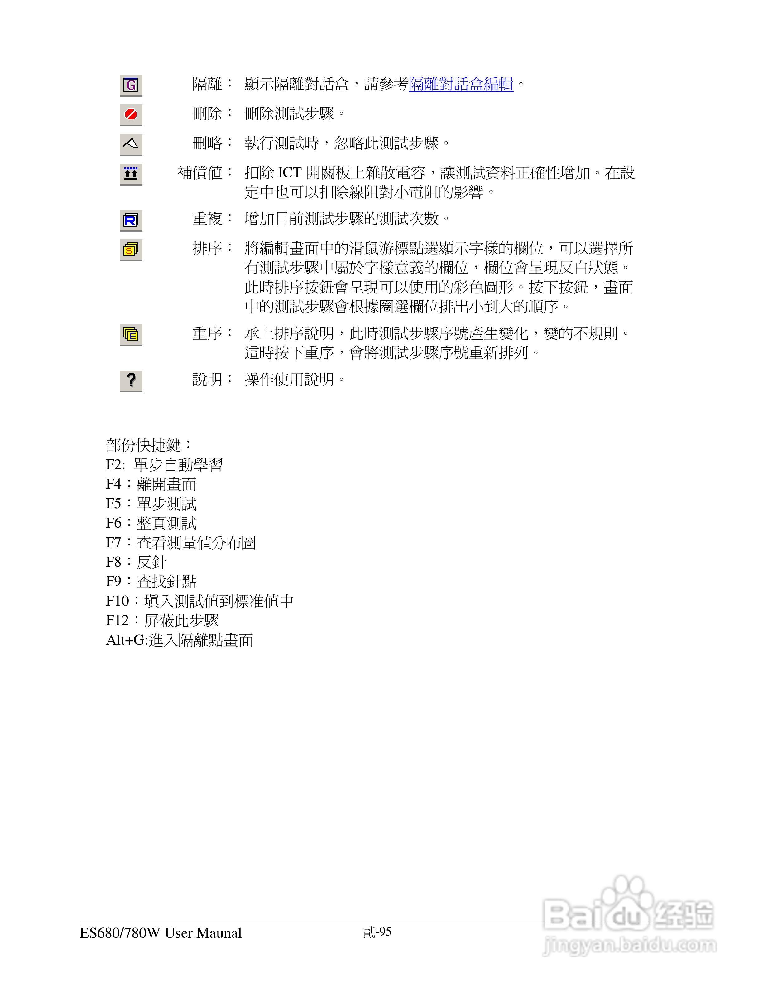 东之源 ES680W ES780W ICT在线测试仪操作手册:[11]