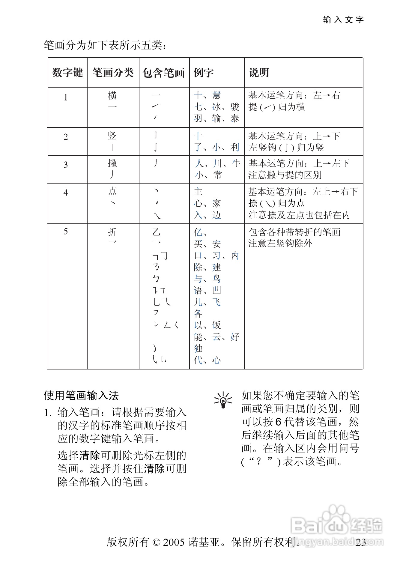 诺基亚6020手机使用说明书:[3]