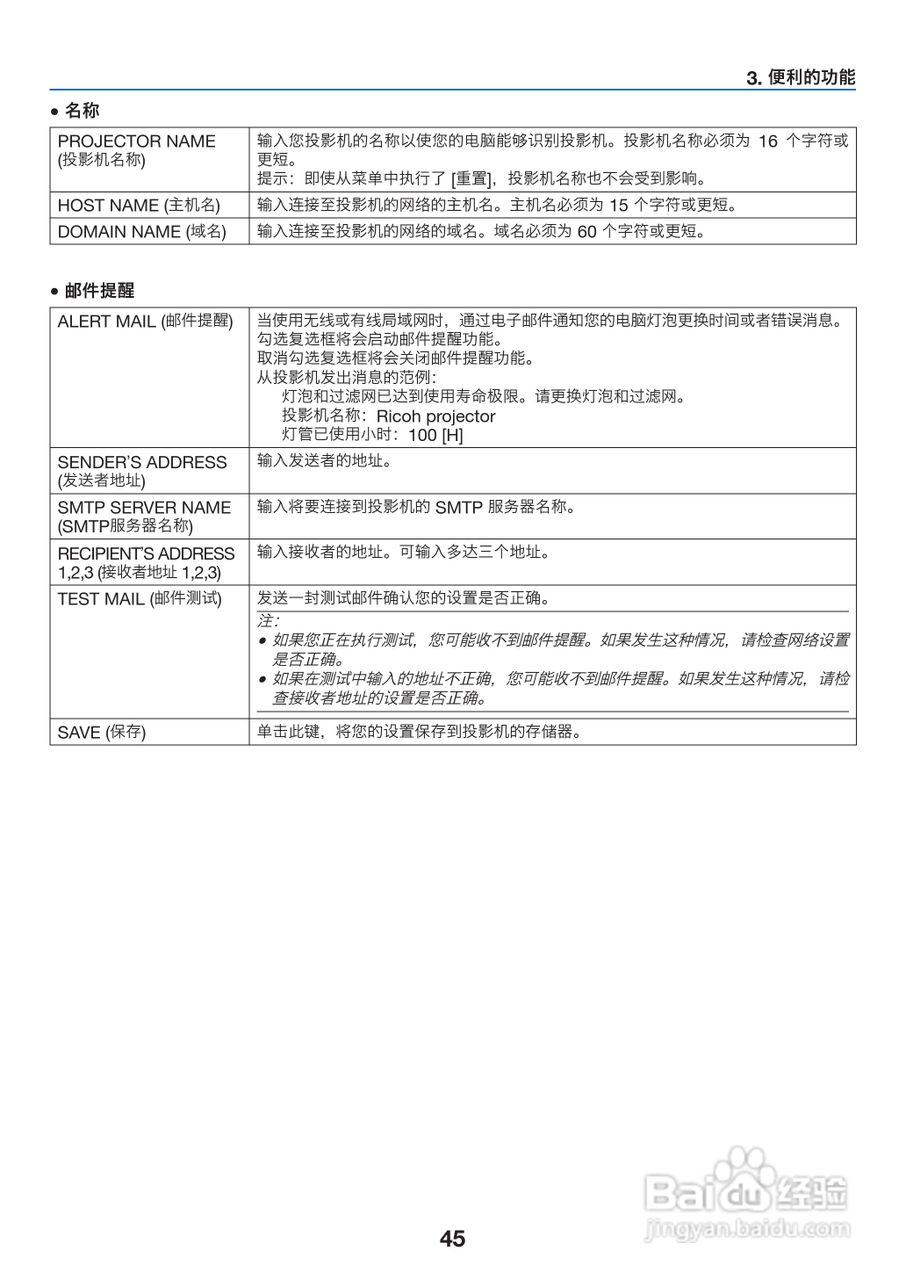 理光PJ WX6170N投影机说明书:[6]