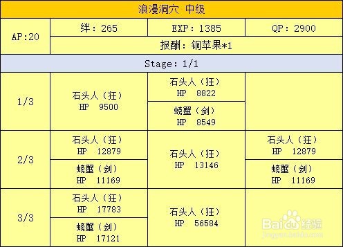 fgo 泳装活动游戏攻略