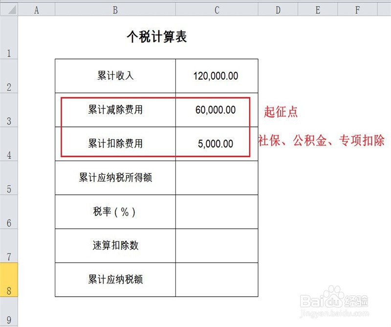 个人所得税怎么征收