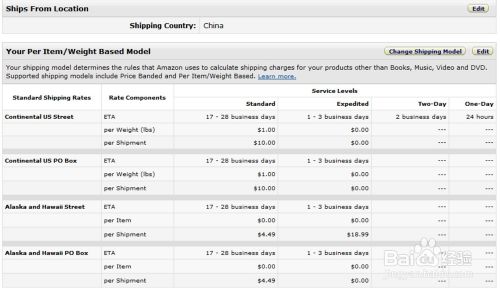 亚马逊运费设置方法 百度经验