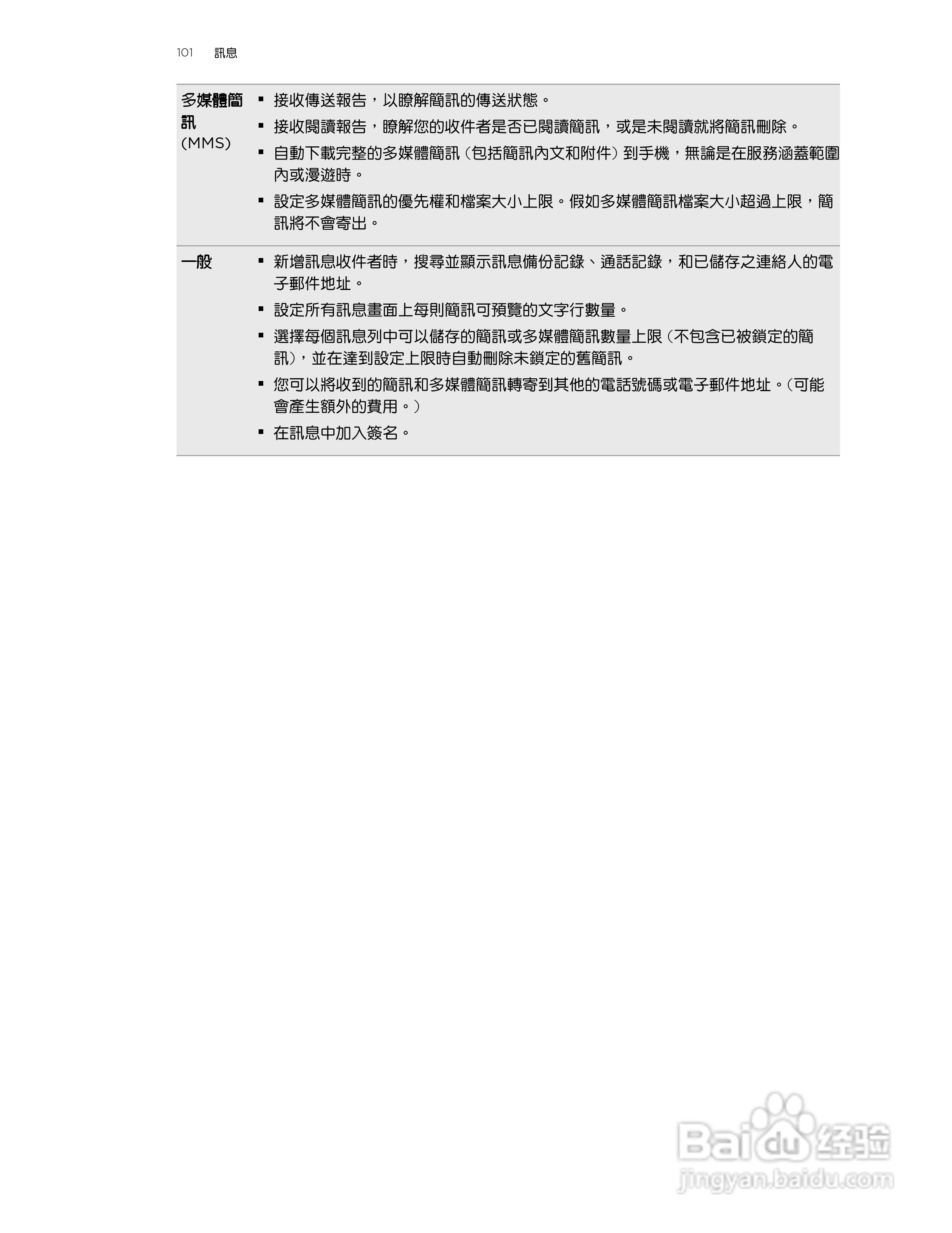 多普达HTC Explorer A310e手机使用说明书:[11]
