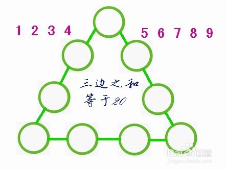 培养动脑习惯 点亮人生未来