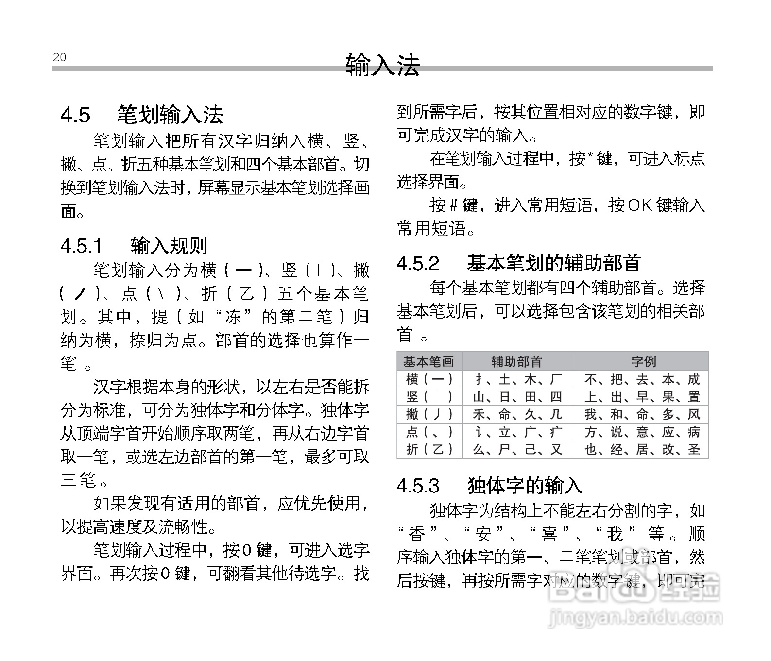 中兴ZTE V300手机使用说明书:[2]