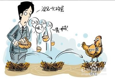 不可不知的专业投资术语