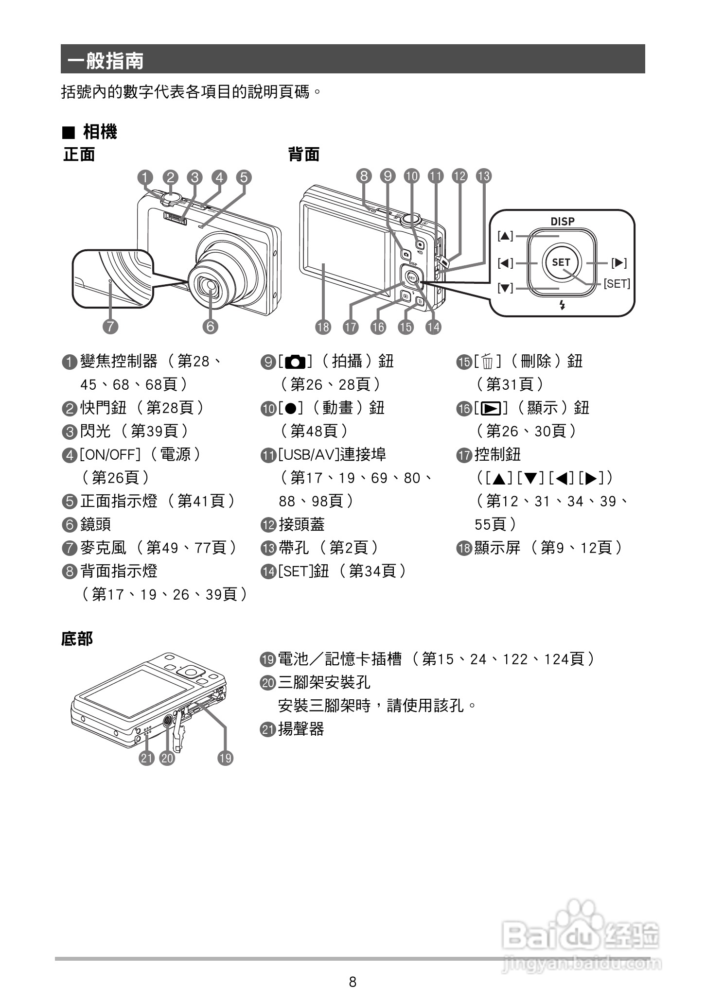 卡西欧EX-Z27数码相机使用说明书:[1]
