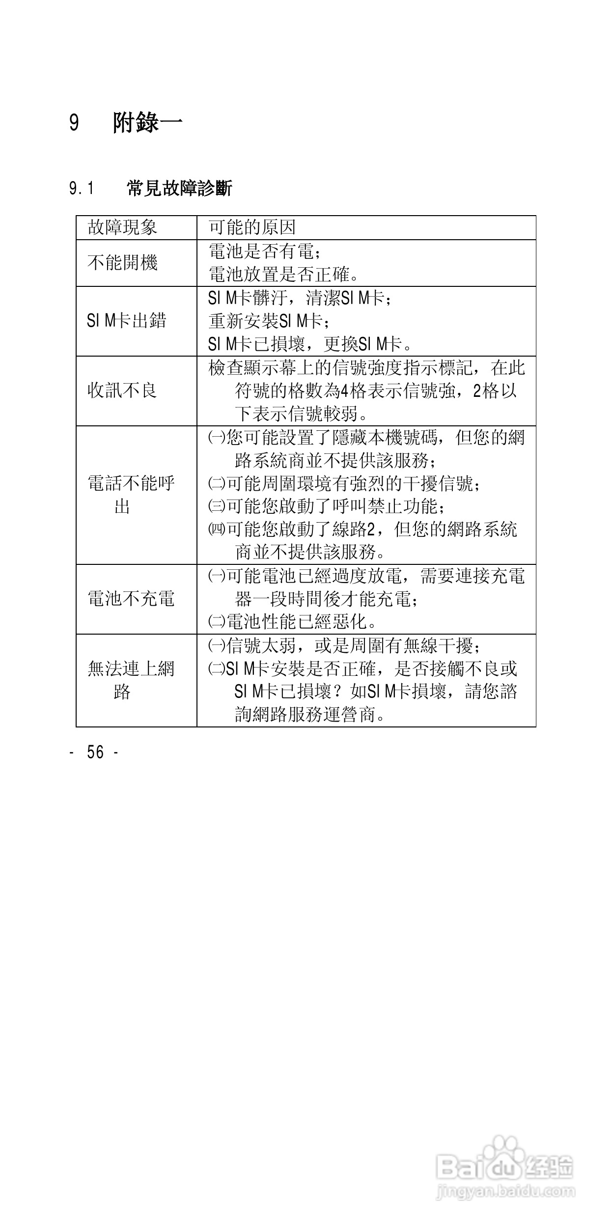 声宝GK-818型手机说明书:[6]