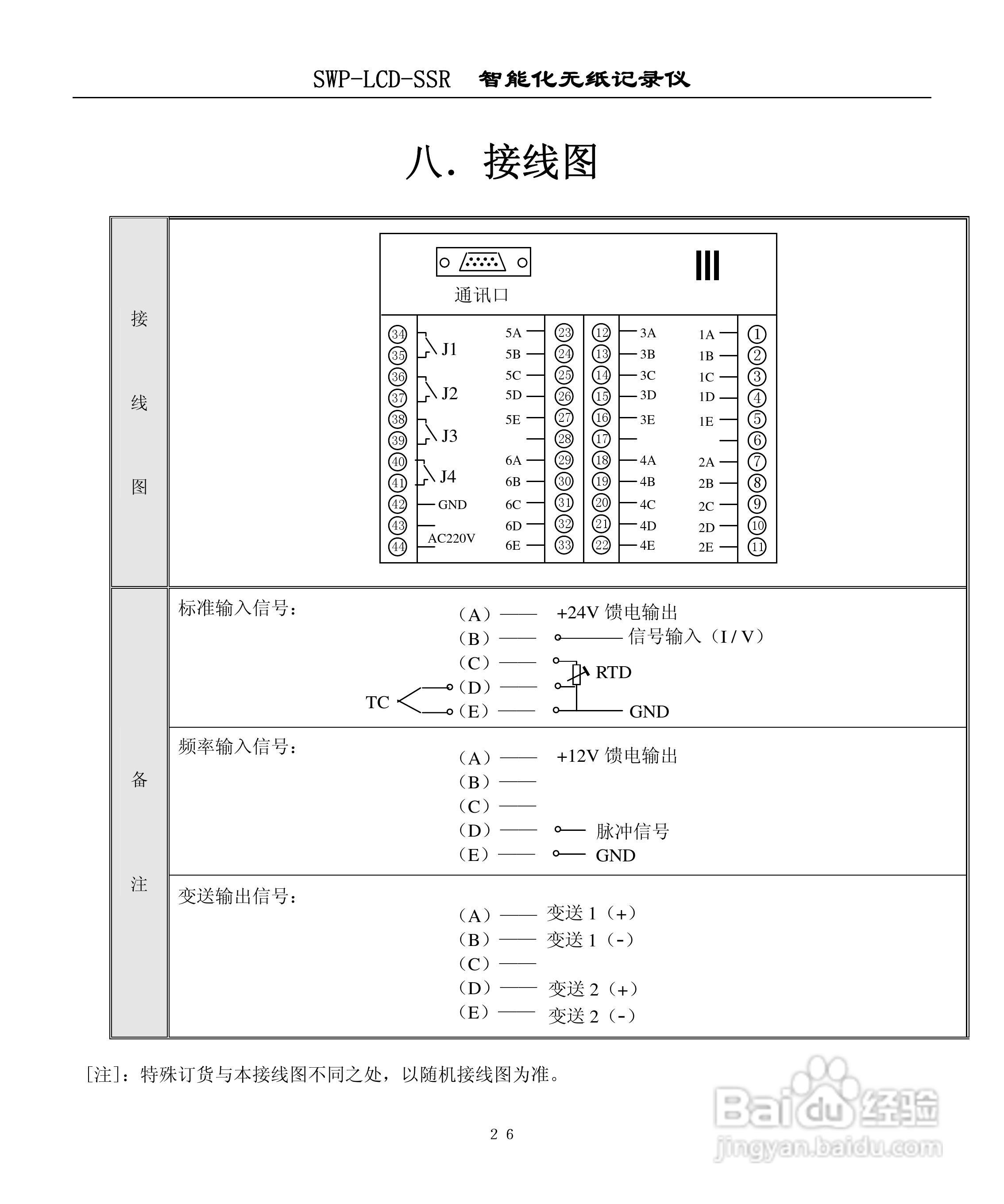昌晖SWP-LCD-SSR无纸记录仪说明书:[3]