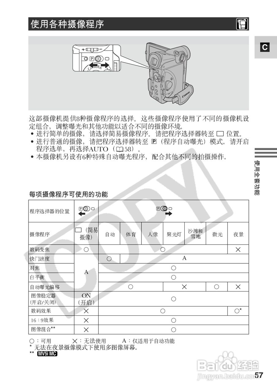 佳能MV5i数码摄像机使用说明书:[6]