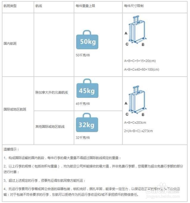 雪糕棍做飞机步骤图片