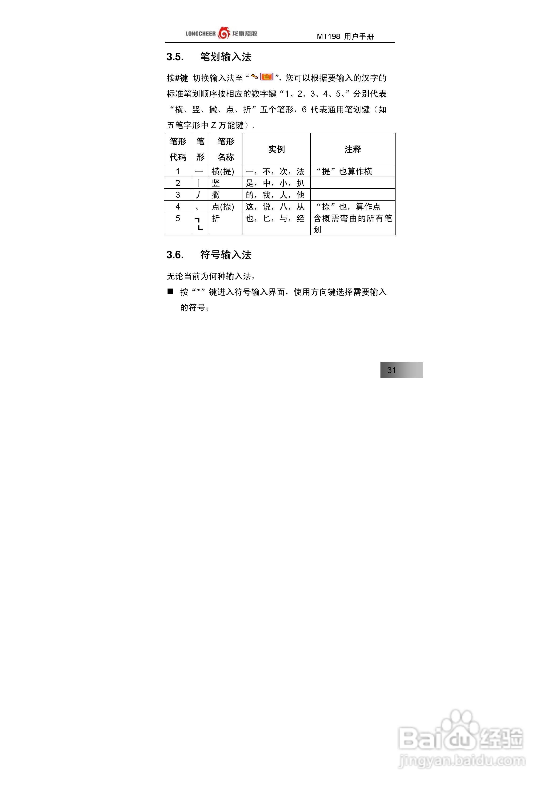万利达MT198手机使用说明书:[4]