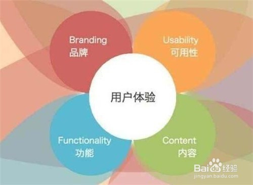 淘宝店怎样提高客户的回购率？