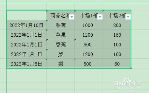 添加所有框线在哪儿